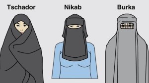 die-burka-verhuellt-den-ganzen-koerper-und-laesst-nur-einen-schlitz-fuer-die-augen-frei-